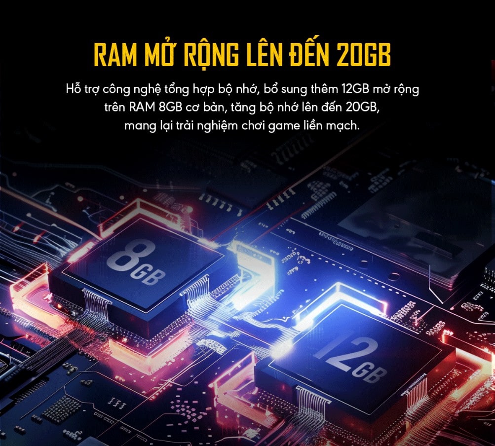 Điện Thoại ZTE Nubia Neo 2 5G ram