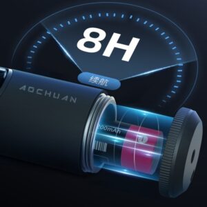 Gimbal Smart XR pin 8 giờ