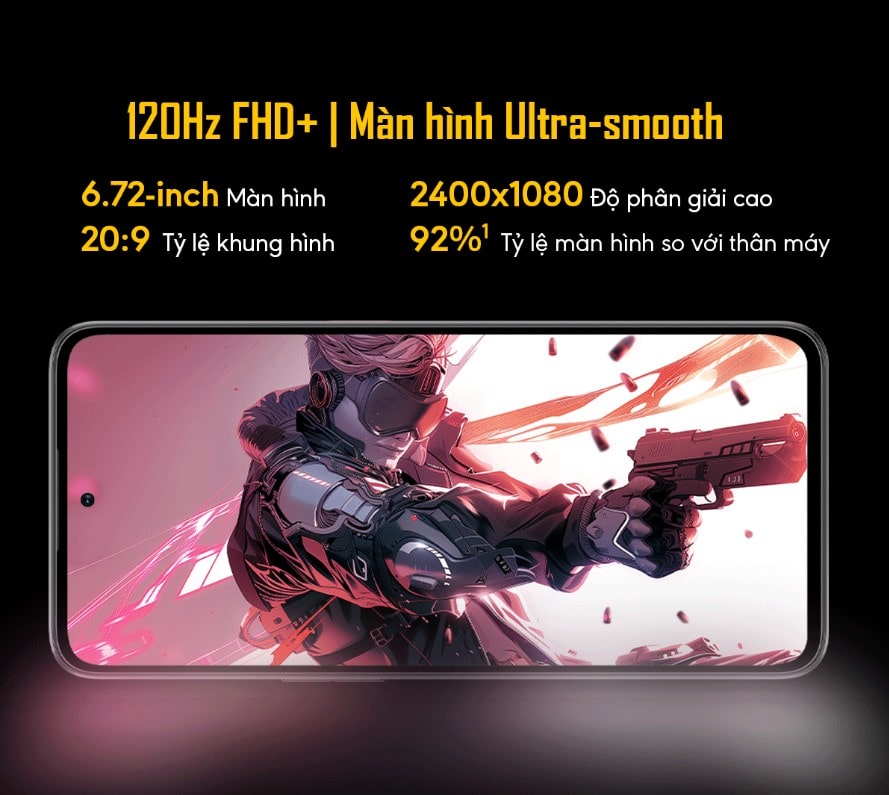 màn hình 120 hz Điện Thoại ZTE Nubia Neo 2 5G