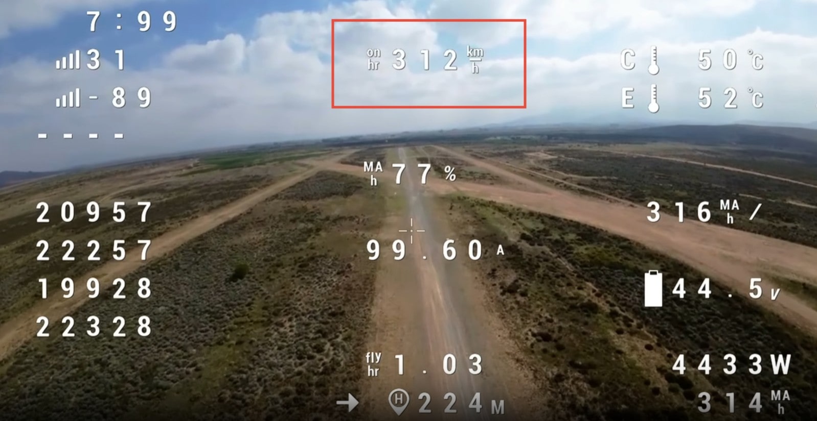 Drone Bay Nhanh Nhất Thế Giới tốc độ