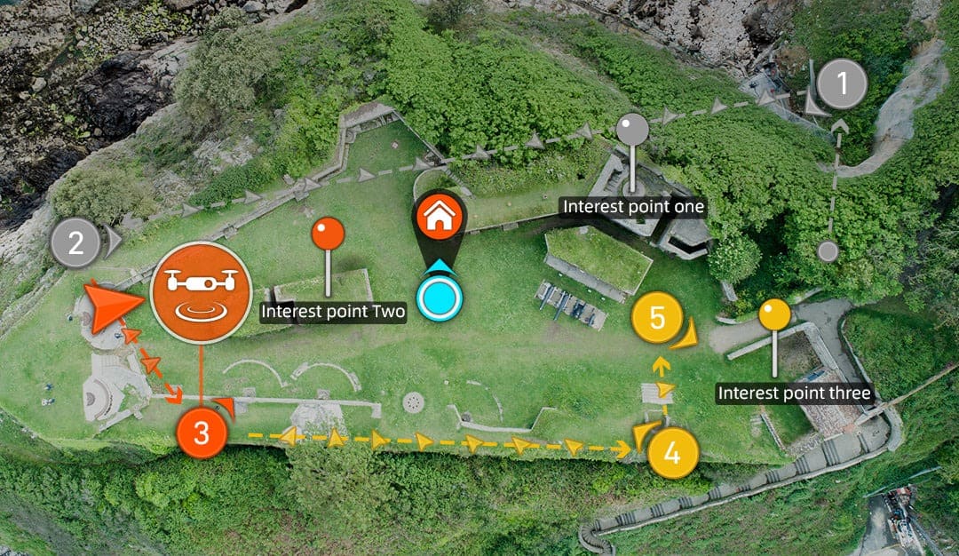 Flycam Fimi X8 TeLe New Fullbox 44 Fimi X8 Tele Bay Theo Lộ Trình