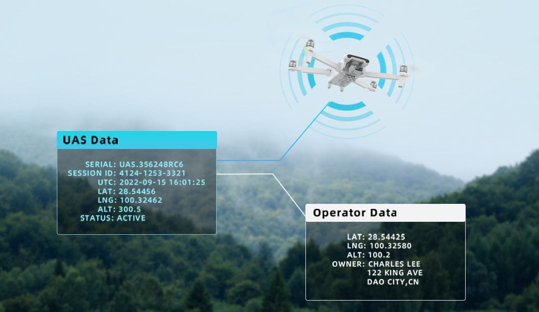 Flycam Fimi X8 TeLe New Fullbox 42 Fimi X8 Tele Trang Bị id