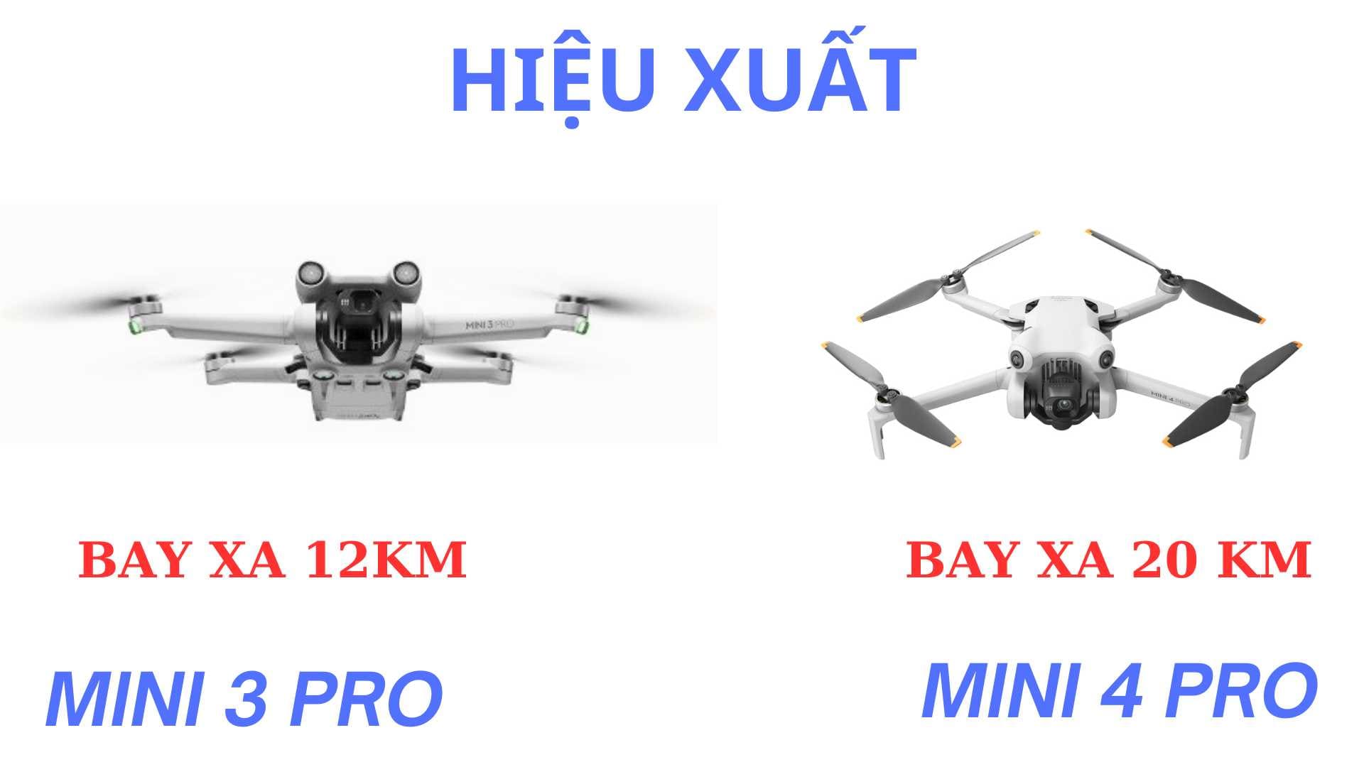 So Sánh Mini 3 Pro VS Mini 4 Pro hiệu xuất