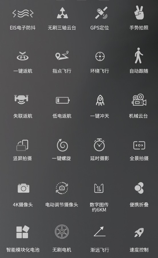 Flycam F22 S3 Pro New Fullbox 29 Flycam F22 S3 Pro chế độ bay thông minh