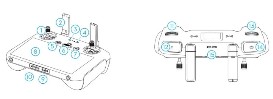 Hướng dẫn sử dụng DJI RC 2